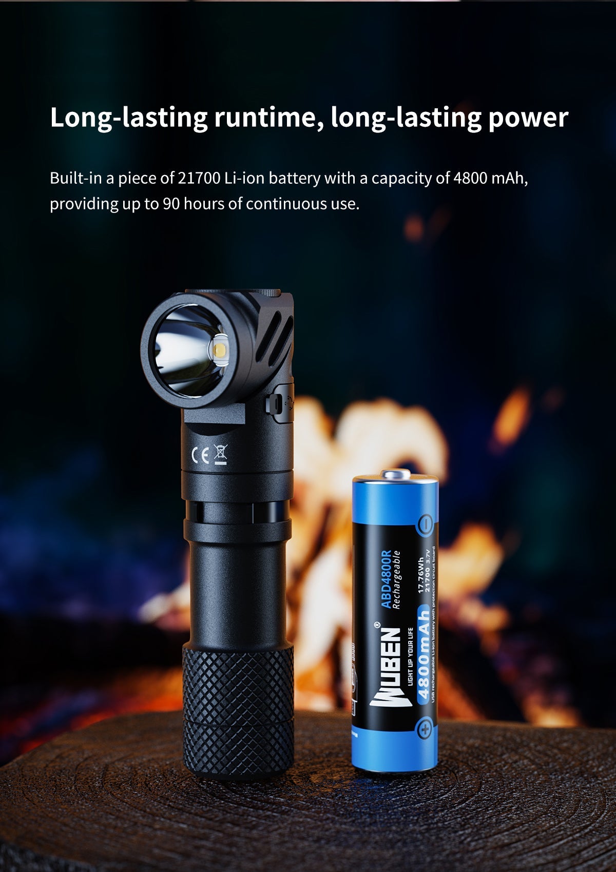 WUBEN L1 LED Lommelygte – 2.000 Lumen | Powerbank, USB-C & Drejeligt Hoved - Gelblastershop.dk