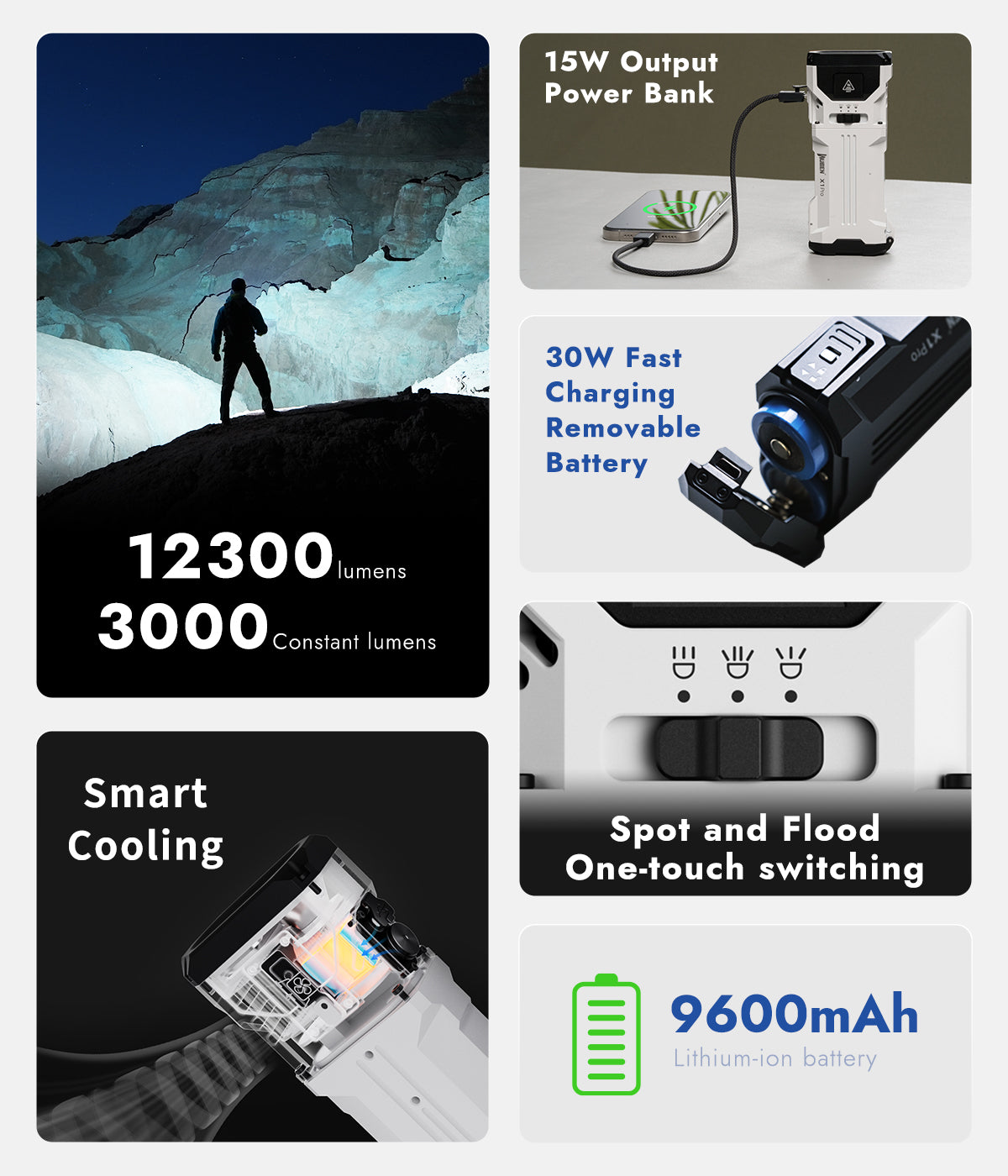 Wuben X1 Pro specifikationer med 12.300 lumen, aktiv køling og 9.600 mAh batteri