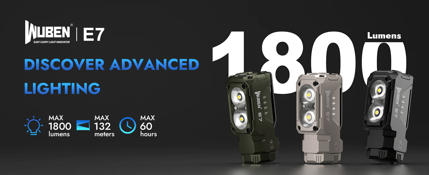 WUBEN E7 LED Lommelygte med 1800 lumen, tre farver, avanceret belysning og max rækkevidde 132 meter
