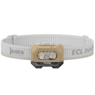 WUBEN H4 Sand – 800 lumen genopladelig pandelampe - Gelblastershop.dk