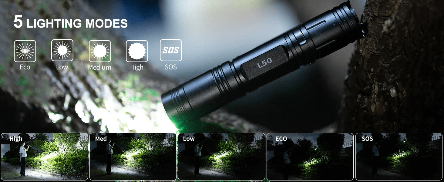 WUBEN L50 LED Lommelygte med 5 lysindstillinger: Eco, Lav, Medium, Høj og SOS for optimal belysning.