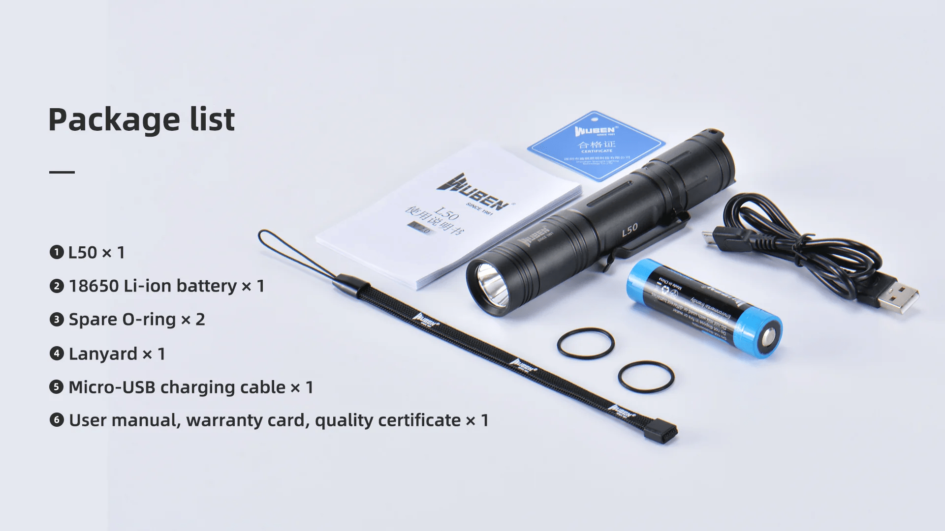 WUBEN L50 LED Lommelygte pakkeindhold med tilbehør, batteri, oplader, og manual.