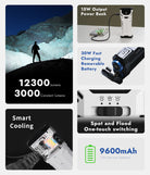 Wuben X1 Pro Lommelygte – 12.300 lm & 9.600 mAh Powerbank - Gelblastershop.dk